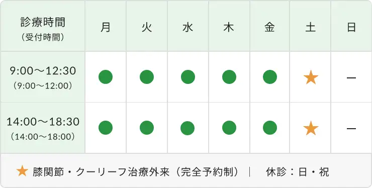 診療時間